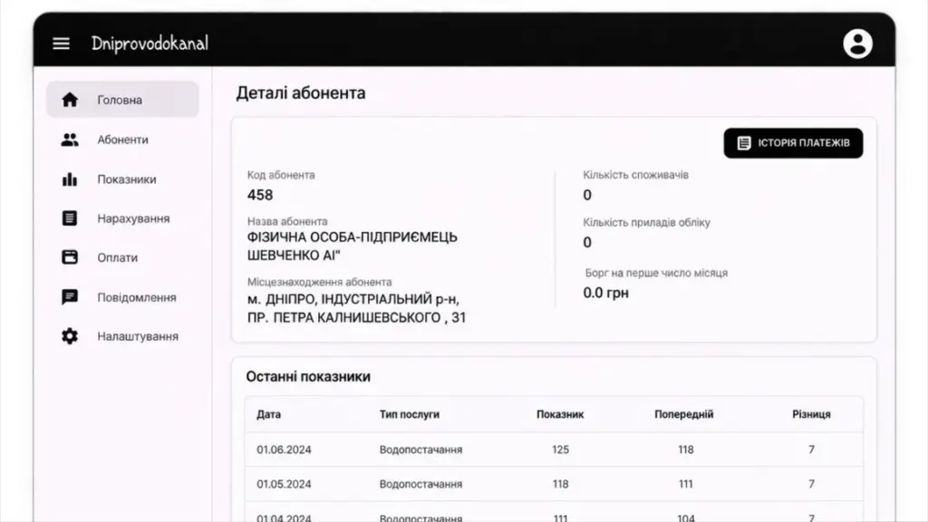 Дніпроводоканал — Android-застосунок для збору показників Дніпроводоканалу