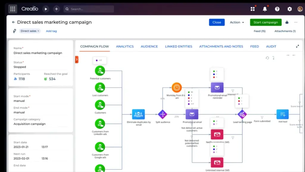 Укртелеком — Впровадження та модернізація CRM BX на Creatio для Укртелекому